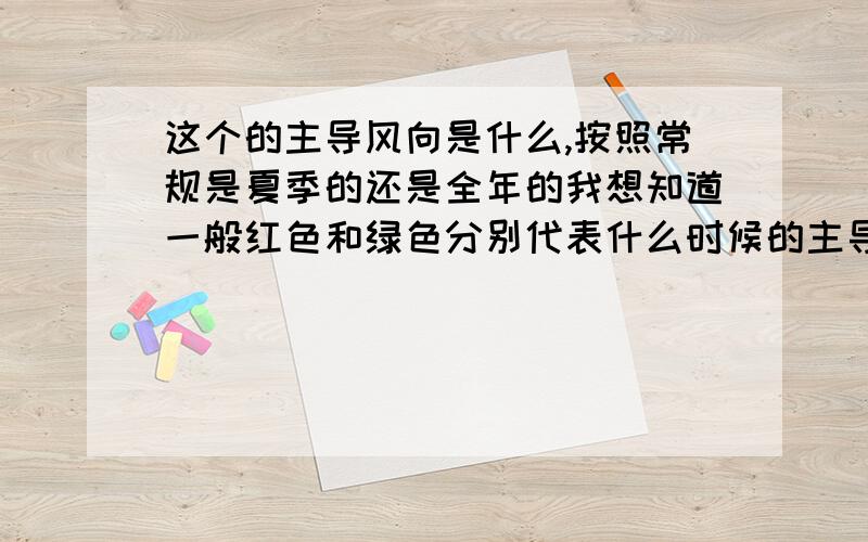 这个的主导风向是什么,按照常规是夏季的还是全年的我想知道一般红色和绿色分别代表什么时候的主导风向,这个图的主导风向是哪,如果最大风频率不在主导风向,那么叫什么风在建筑设计中