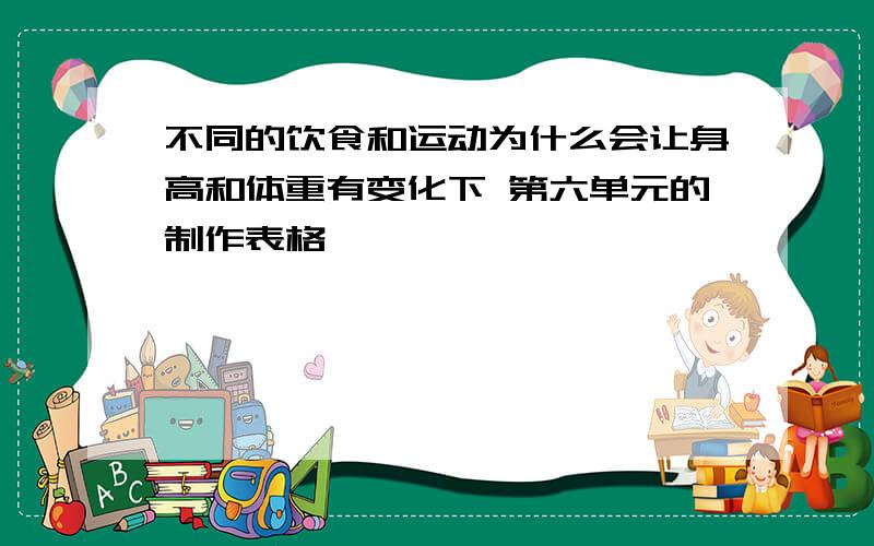 不同的饮食和运动为什么会让身高和体重有变化下 第六单元的制作表格