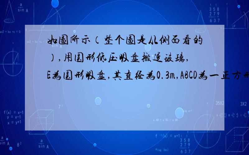 如图所示（整个图是从侧面看的）,用圆形低压吸盘搬运玻璃,E为圆形吸盘,其直径为0.3m,ABCD为一正方形平板玻璃,边长1m,重125.6N.用吸盘将玻璃板吸住,求吸盘内外大气压的差.