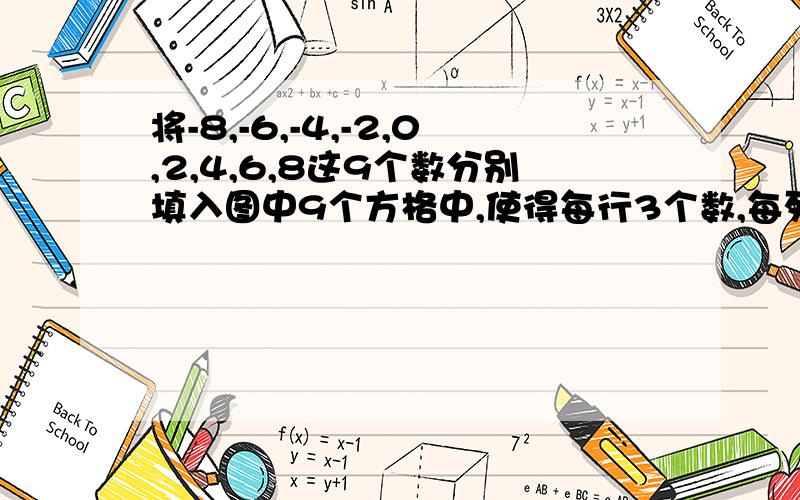 将-8,-6,-4,-2,0,2,4,6,8这9个数分别填入图中9个方格中,使得每行3个数,每列3个数