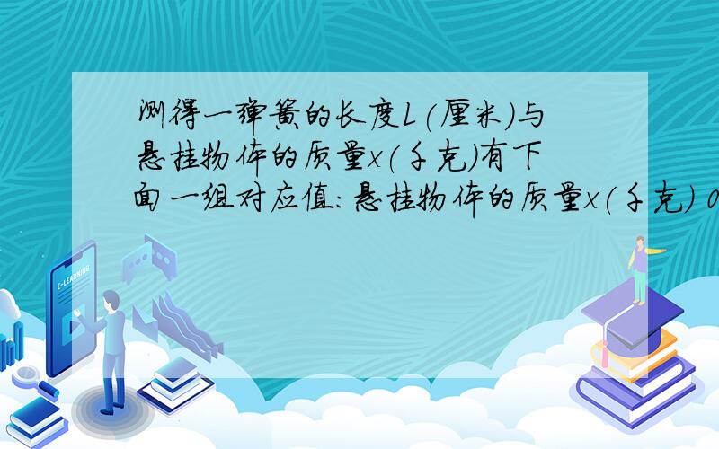 测得一弹簧的长度L(厘米)与悬挂物体的质量x(千克)有下面一组对应值：悬挂物体的质量x(千克) 0 1 2 3 4 5 6 7 8 …弹簧的长度L(厘米) 12 12．5 13 13．5 14 14．5 15 15．5 16 …试根据表中各对对应值解