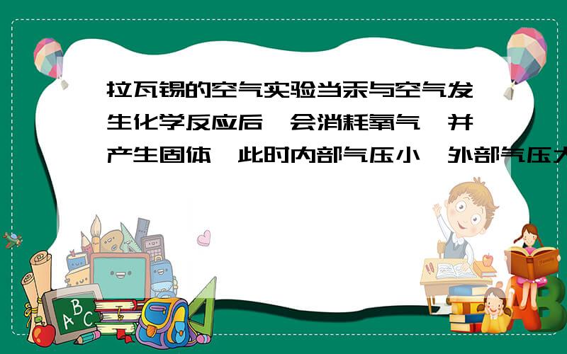 拉瓦锡的空气实验当汞与空气发生化学反应后,会消耗氧气,并产生固体,此时内部气压小,外部气压大,将水槽里的水压进瓶内,但水和空气的密度不一样,能保证压入21%的水就能刚好代表空气消耗