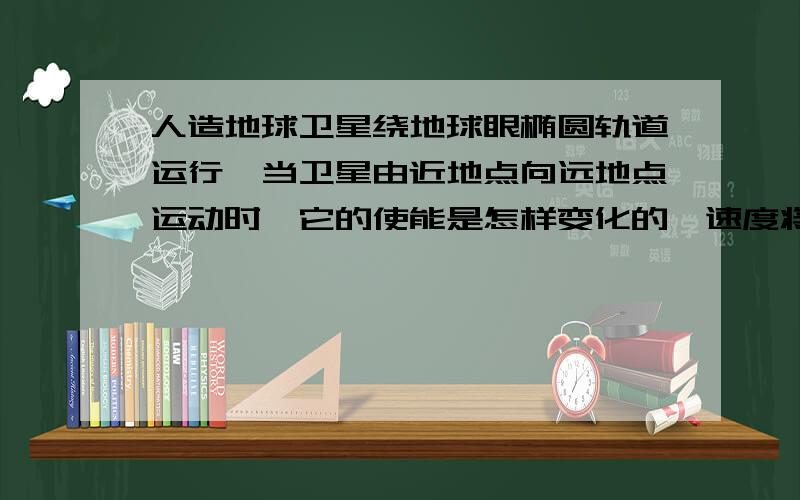 人造地球卫星绕地球眼椭圆轨道运行,当卫星由近地点向远地点运动时,它的使能是怎样变化的,速度将越来越快或慢?