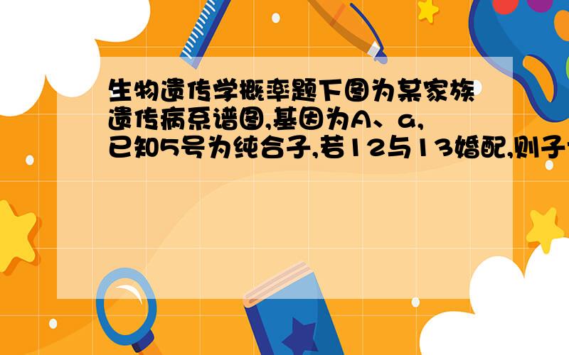 生物遗传学概率题下图为某家族遗传病系谱图,基因为A、a,已知5号为纯合子,若12与13婚配,则子女患病的概率?请把过程分析写详细一点.谢谢!A2/3B1/27C1/24D1/20没有1/18这个答案