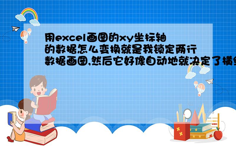 用excel画图的xy坐标轴的数据怎么变换就是我锁定两行数据画图,然后它好像自动地就决定了横纵坐标,我想改,怎么改!我的为2003的