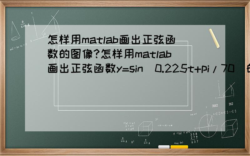 怎样用matlab画出正弦函数的图像?怎样用matlab画出正弦函数y=sin(0.225t+pi/70)的图像?