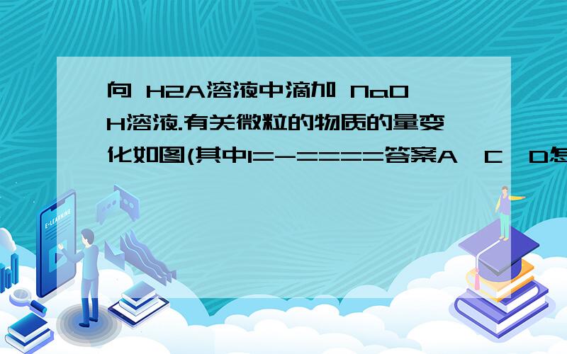 向 H2A溶液中滴加 NaOH溶液.有关微粒的物质的量变化如图(其中I=-====答案A、C、D怎么分析啊?,--==【点击图片】放大，-