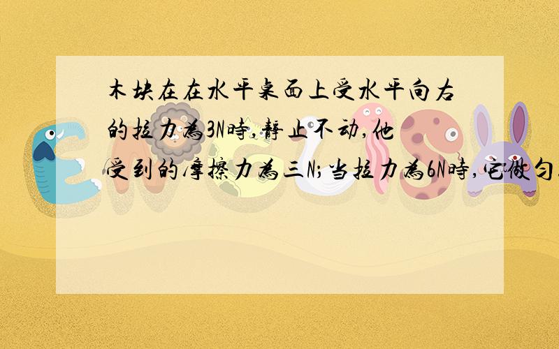 木块在在水平桌面上受水平向右的拉力为3N时,静止不动,他受到的摩擦力为三N；当拉力为6N时,它做匀速直线运动；当水平拉力增大到9N时,木块在水平方向受到的摩擦力为多少N?为什么不是9N?合