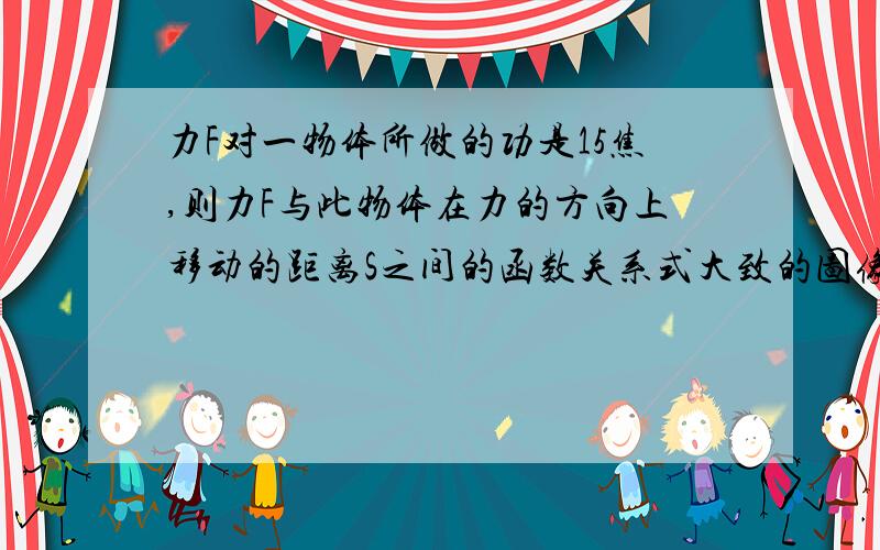 力F对一物体所做的功是15焦,则力F与此物体在力的方向上移动的距离S之间的函数关系式大致的图像为什么