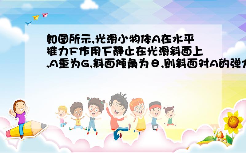 如图所示,光滑小物体A在水平推力F作用下静止在光滑斜面上,A重为G,斜面倾角为θ,则斜面对A的弹力大小为（）A.Gcosθ+FcosθB.F/sinθC.Gcosθ-FcosθD.√(G^2+F^2)