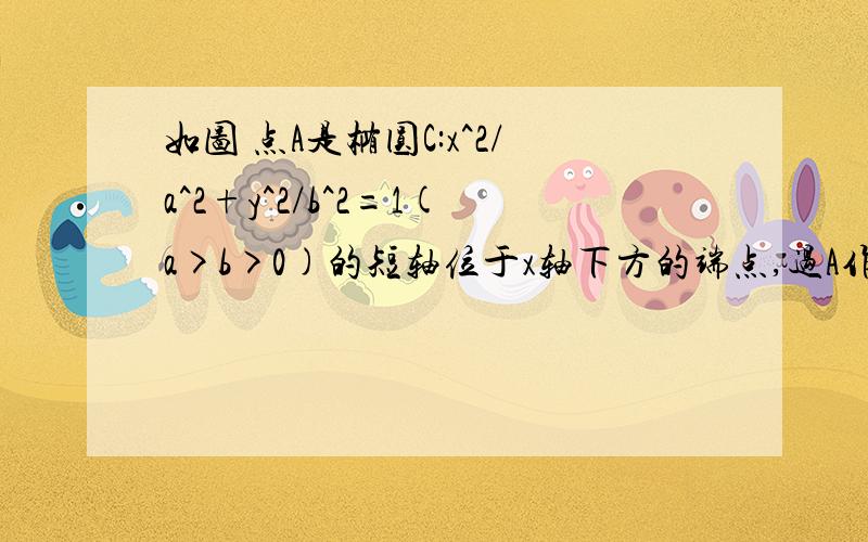 如图 点A是椭圆C:x^2/a^2+y^2/b^2=1(a>b>0)的短轴位于x轴下方的端点,过A作斜率为1的直线交椭圆于B点,点P在y轴上,且BP//x轴,向量AB*向量AP=9（1）若点P的坐标为（0,1）,求椭圆C的方程（2）若点P的坐标