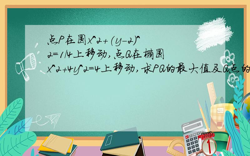 点P在圆x^2+(y-2)^2=1/4上移动,点Q在椭圆x^2+4y^2=4上移动,求PQ的最大值及Q点的坐标.