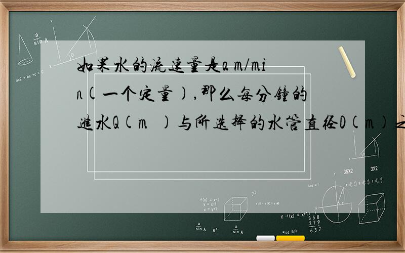 如果水的流速量是a m/min(一个定量),那么每分钟的进水Q(m³)与所选择的水管直径D(m)之间的函数关系为