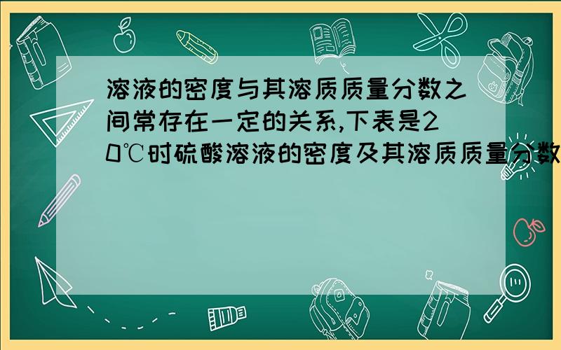 溶液的密度与其溶质质量分数之间常存在一定的关系,下表是20℃时硫酸溶液的密度及其溶质质量分数的对照表 【1】20℃时,随着溶质质量分数的逐渐增大,硫酸溶液的密度将逐渐______（填“增