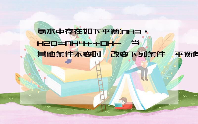 氨水中存在如下平衡:NH3·H2O=NH4++OH-,当其他条件不变时,改变下列条件,平衡向左移动,且C(NH4+)增大的是 （ ）A.加入固体烧碱 B.加入盐酸 C.加入NH4CI晶体 D.加入同浓度氨水