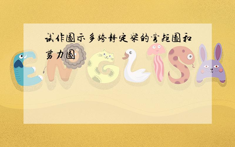 试作图示多跨静定梁的弯矩图和剪力图