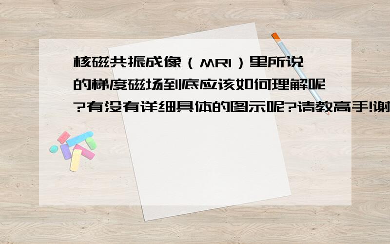 核磁共振成像（MRI）里所说的梯度磁场到底应该如何理解呢?有没有详细具体的图示呢?请教高手!谢谢书上这样写的：梯度磁场是位于磁体腔内的几组线圈通过电流而产生,附加在主磁场上,可