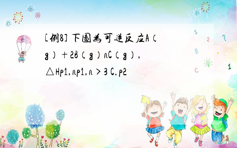 [例8] 下图为可逆反应A（g）+2B（g）nC（g）,△Hp1,np1,n>3 C.p2