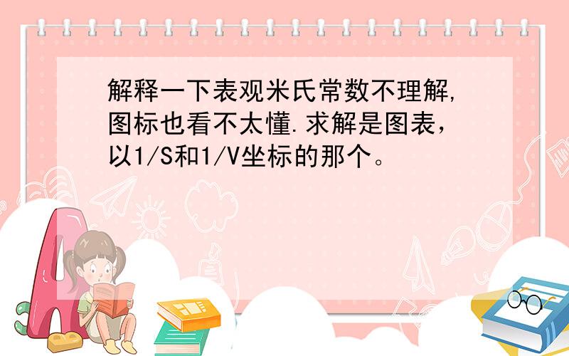 解释一下表观米氏常数不理解,图标也看不太懂.求解是图表，以1/S和1/V坐标的那个。