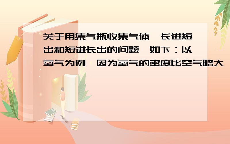 关于用集气瓶收集气体,长进短出和短进长出的问题,如下：以氧气为例,因为氧气的密度比空气略大,所以气体会下沉,所以用长进,而空气就回跑到上面去了,所以要短出,把空气排出