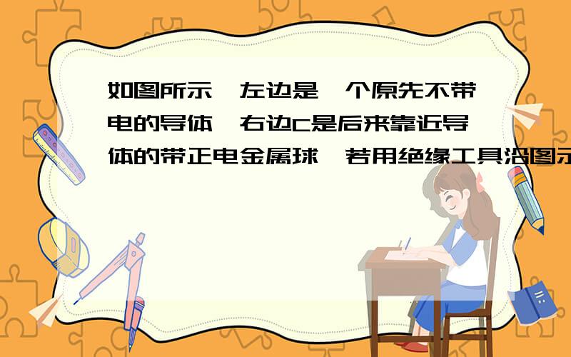 如图所示,左边是一个原先不带电的导体,右边C是后来靠近导体的带正电金属球,若用绝缘工具沿图示某条虚线将导体切开,分导体为A、B两部分,这两部分所带电荷量的数值分别为QA、QB,则下列结