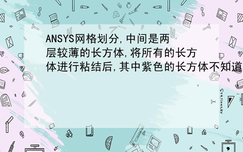 ANSYS网格划分,中间是两层较薄的长方体,将所有的长方体进行粘结后,其中紫色的长方体不知道给怎么划分,试了各种办法都不行,各个长方体的材料都不相同,单元类型也不同