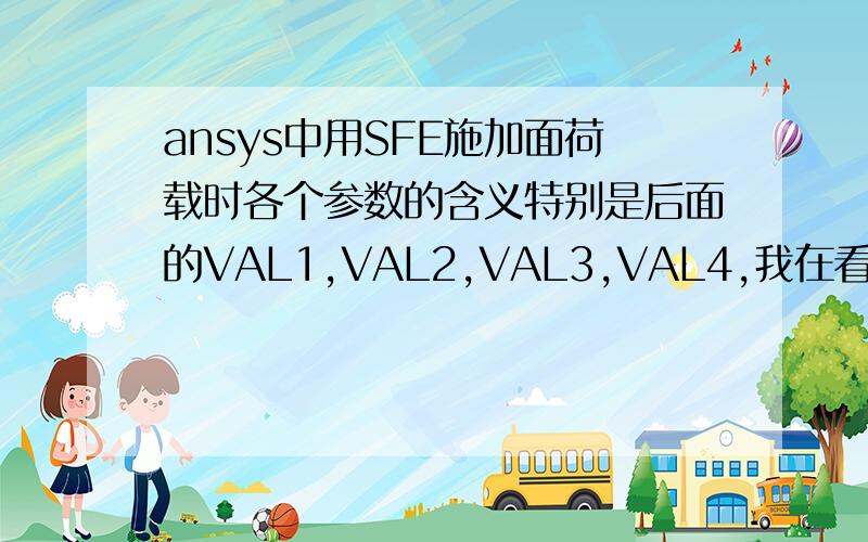 ansys中用SFE施加面荷载时各个参数的含义特别是后面的VAL1,VAL2,VAL3,VAL4,我在看例子是输入的是四个荷载,但是我却只看到1个,在用SFLIST是确实4个.其它几个参数也不太明白,