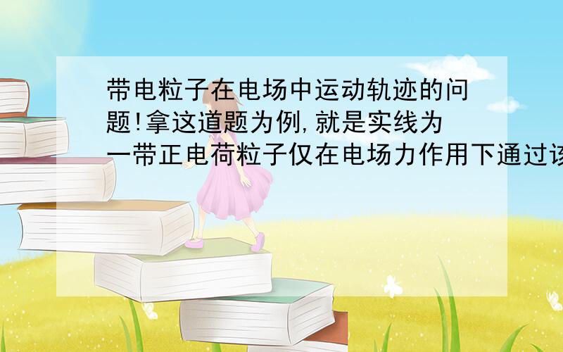 带电粒子在电场中运动轨迹的问题!拿这道题为例,就是实线为一带正电荷粒子仅在电场力作用下通过该区域的运动轨迹,最好能把受力分析在图上标出来,尤其是什么叫电场力方向指向曲线的凹