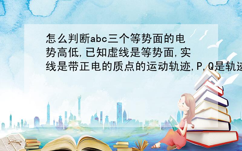 怎么判断abc三个等势面的电势高低,已知虚线是等势面,实线是带正电的质点的运动轨迹,P,Q是轨迹怎么判断abc三个等势面的电势高低, 已知虚线是等势面,实线是带正电的质点的运动轨迹,P,Q是轨