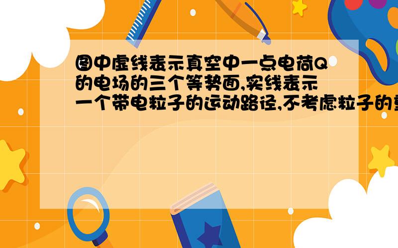 图中虚线表示真空中一点电荷Q的电场的三个等势面,实线表示一个带电粒子的运动路径,不考虑粒子的重力AQ是什么电荷 B A,B,C三点电势的大小关系 C A,B,C三点电场强度的大小关系 D 带电粒子在A