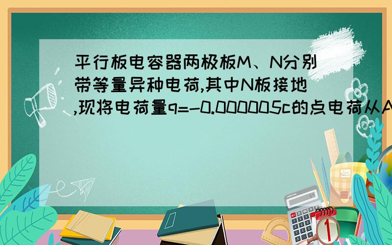 平行板电容器两极板M、N分别带等量异种电荷,其中N板接地,现将电荷量q=-0.000005c的点电荷从A点移到M板,共克服电场力做功W=0.001J.若把该点电荷从A点移到N板,电场力做的正功为0.0005J求：(1)A点的