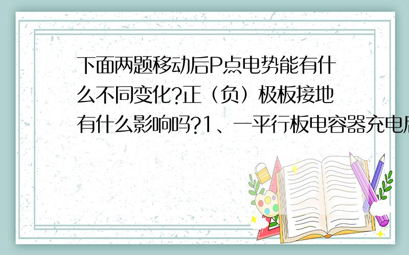 下面两题移动后P点电势能有什么不同变化?正（负）极板接地有什么影响吗?1、一平行板电容器充电后与电源断开,负极板接地,在两极板间有一正电荷（电量很小）固定在P点,如图所示,以E表示