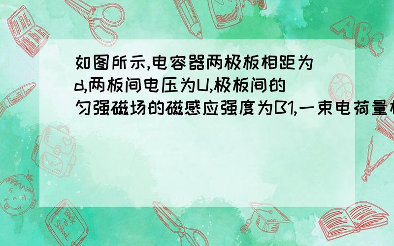 如图所示,电容器两极板相距为d,两板间电压为U,极板间的匀强磁场的磁感应强度为B1,一束电荷量相同的带正电的粒子从图示方向射入电容器,沿直线穿过电容器后进入另一磁感应强度为B2的匀