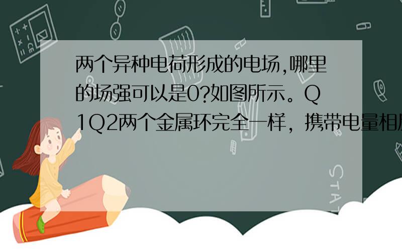 两个异种电荷形成的电场,哪里的场强可以是0?如图所示。Q1Q2两个金属环完全一样，携带电量相反，电量相同携带电量均匀分布。场强为零的地方可以是Q1左边，或者是Q2的右边 我觉得不可能