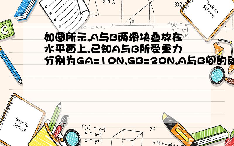 如图所示,A与B两滑块叠放在水平面上,已知A与B所受重力分别为GA=10N,GB=20N,A与B间的动摩擦因数μA=0.4接上 B与水平面间的动摩擦因数μB=0.3,再用水平拉力F把B向左匀速拉出的过程中1.求地面对B的