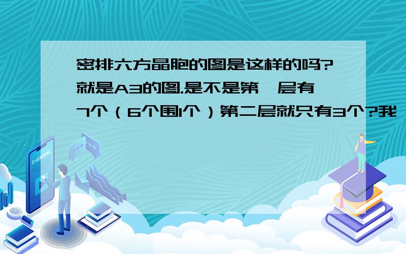 密排六方晶胞的图是这样的吗?就是A3的图.是不是第一层有7个（6个围1个）第二层就只有3个?我一直认为第二层有6个的（因为第一层留了6个三角形空隙）可是查百度的图才发现不是我想确认