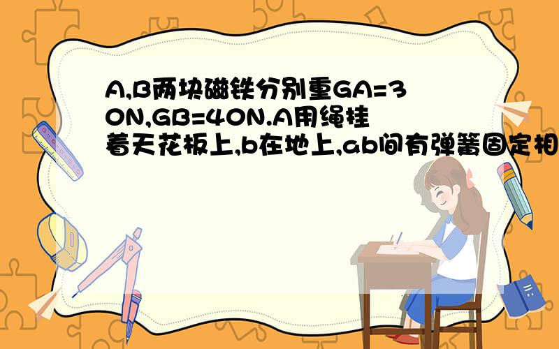 A,B两块磁铁分别重GA=30N,GB=40N.A用绳挂着天花板上,b在地上,ab间有弹簧固定相接.若绳和弹簧重不计.弹簧形变产生弹力20N,那绳对a拉力为?