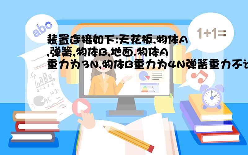 装置连接如下:天花板,物体A,弹簧,物体B,地面.物体A重力为3N,物体B重力为4N弹簧重力不计,整个装置沿竖直方向处于静止,此时弹簧弹力为2N,求天花板受到的拉力和地面受到的压力