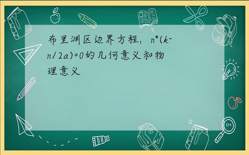 布里渊区边界方程：n*(k-n/2a)=0的几何意义和物理意义