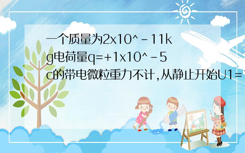 一个质量为2x10^-11kg电荷量q=+1x10^-5c的带电微粒重力不计,从静止开始U1=100v电压加速后,水平进入两平行金属板间的偏转电场中,金属板长L=20cm,两板间距d=10倍根号3,求（1）微粒进入偏转电场的速