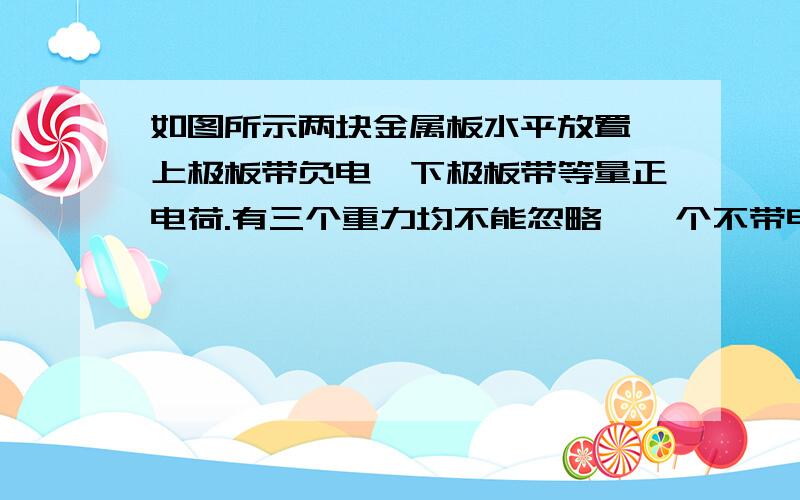 如图所示两块金属板水平放置,上极板带负电,下极板带等量正电荷.有三个重力均不能忽略,一个不带电,另外两个分别带正电和负电,从左侧以相同初速度V0垂直射入两极板间的匀强电场中,最后