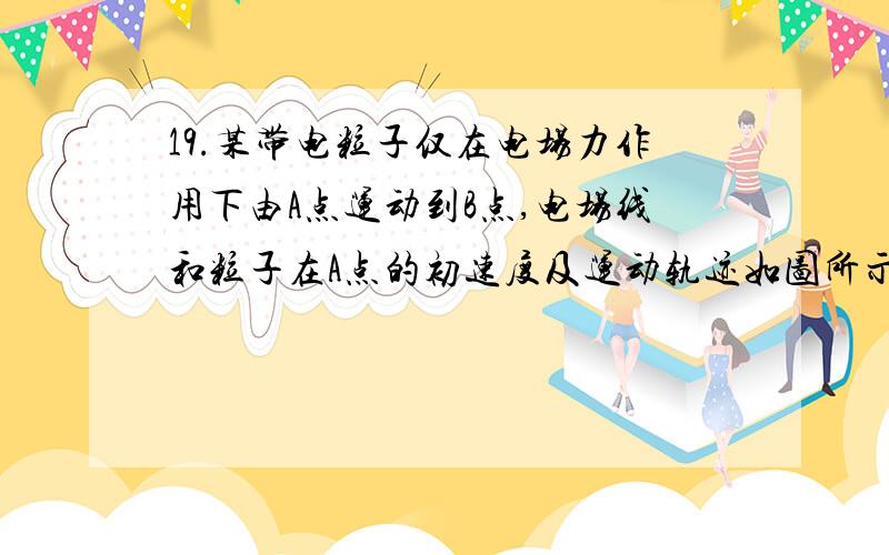 19.某带电粒子仅在电场力作用下由A点运动到B点,电场线和粒子在A点的初速度及运动轨迹如图所示,可以判定：A.粒子在A点的加速度大于它在B点的加速度B.粒子在A点的动能小于它在B点的动能C.