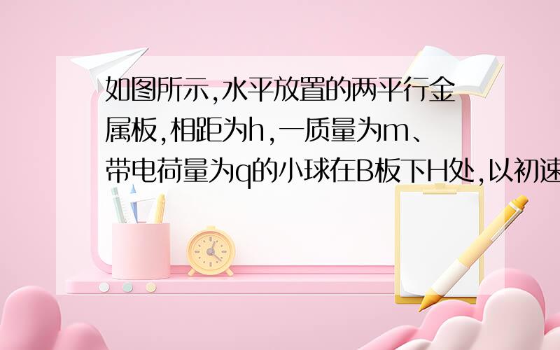 如图所示,水平放置的两平行金属板,相距为h,一质量为m、带电荷量为q的小球在B板下H处,以初速度v0竖直向上进入两板之间,欲使小球恰好达到A板,已知板间匀强电场为E,求v0的大小?