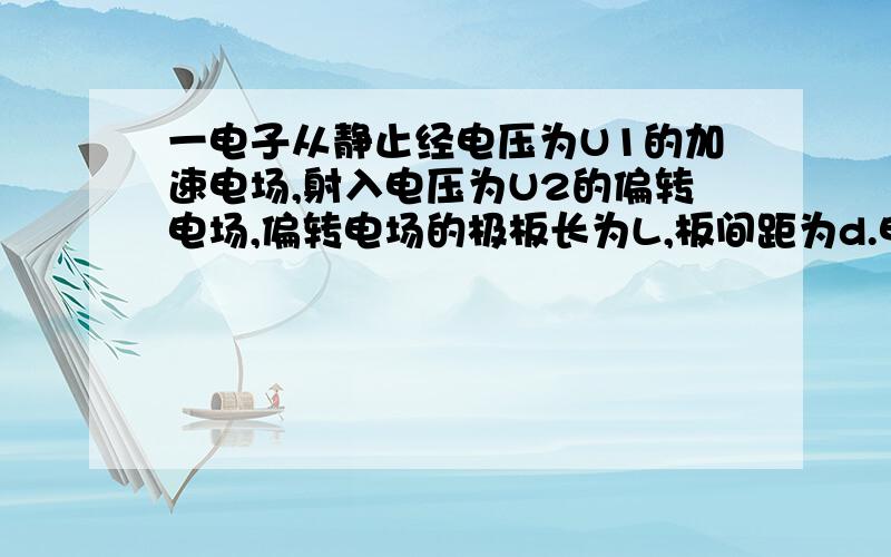 一电子从静止经电压为U1的加速电场,射入电压为U2的偏转电场,偏转电场的极板长为L,板间距为d.电子可以通过极板（不计重力）,求刚飞出电场时的偏转距离y的表达式?