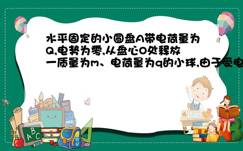 水平固定的小圆盘A带电荷量为Q,电势为零,从盘心O处释放一质量为m、电荷量为q的小球,由于受电场力的作用,小球竖直上升的高度可达盘中心竖直线上的C点,OC=h1,又知道竖直线上有一点B,达到B