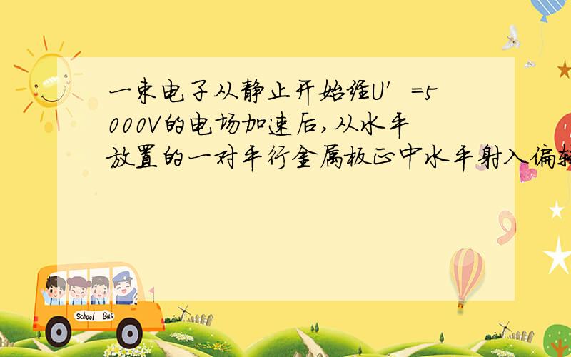 一束电子从静止开始经U′=5000V的电场加速后,从水平放置的一对平行金属板正中水平射入偏转电场中,若金属极板长L = 0.05m,两极板间距d =0.02m,试求：    （1）两板间至少要加多大U才能使电子恰