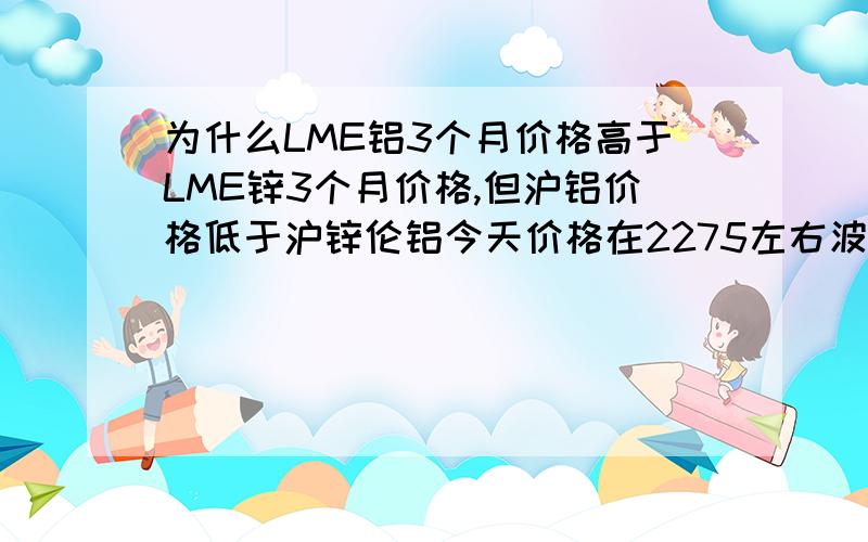 为什么LME铝3个月价格高于LME锌3个月价格,但沪铝价格低于沪锌伦铝今天价格在2275左右波动,伦锌在2080左右,但一直上期所沪铝1102价格15940低于沪锌1102价格17815,请问是否计价单位不同还是什么