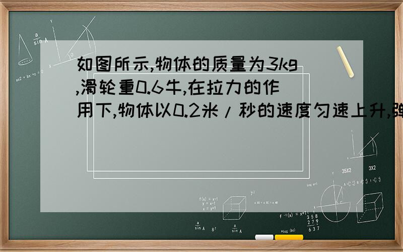 如图所示,物体的质量为3kg,滑轮重0.6牛,在拉力的作用下,物体以0.2米/秒的速度匀速上升,弹簧称的示数是____牛,在3秒钟内,拉力做功为___焦,其功率为___瓦（不计摩擦）