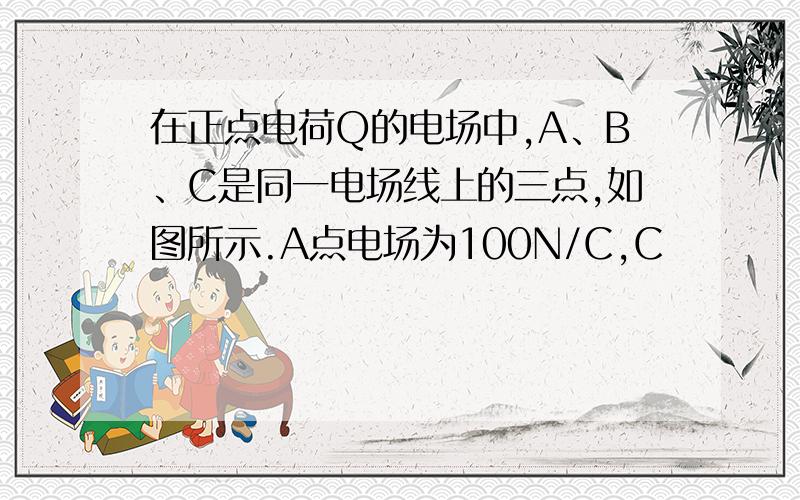 在正点电荷Q的电场中,A、B、C是同一电场线上的三点,如图所示.A点电场为100N/C,C