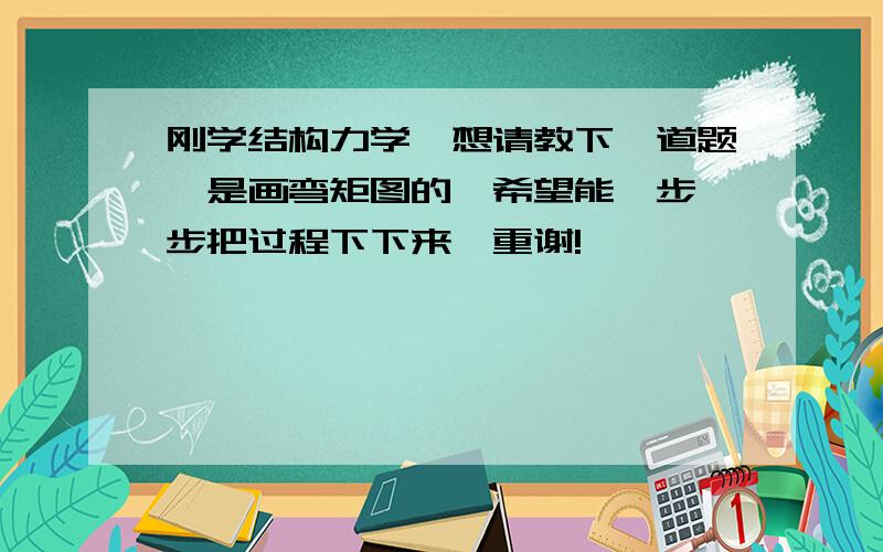 刚学结构力学,想请教下一道题,是画弯矩图的,希望能一步一步把过程下下来,重谢!